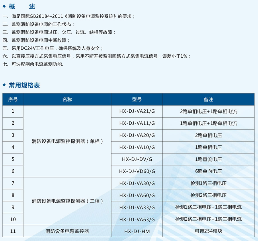 消防設備電源監控系統介紹